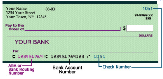 US Legal Online Poker Deposit